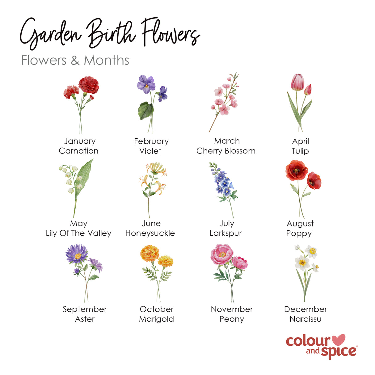 Bouquet Birth Flower Personalised Print