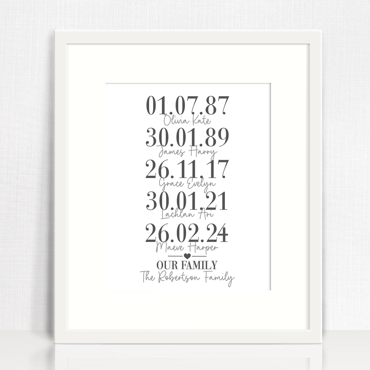 The Family Personalised Print