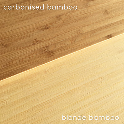 Bamboo Boys Rainbow Birth Print (2 colour options)
