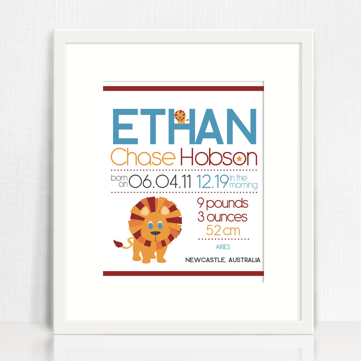 Ethan Image Birth Chart Print