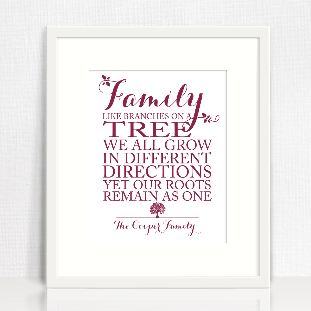 Family Roots Personalised Print