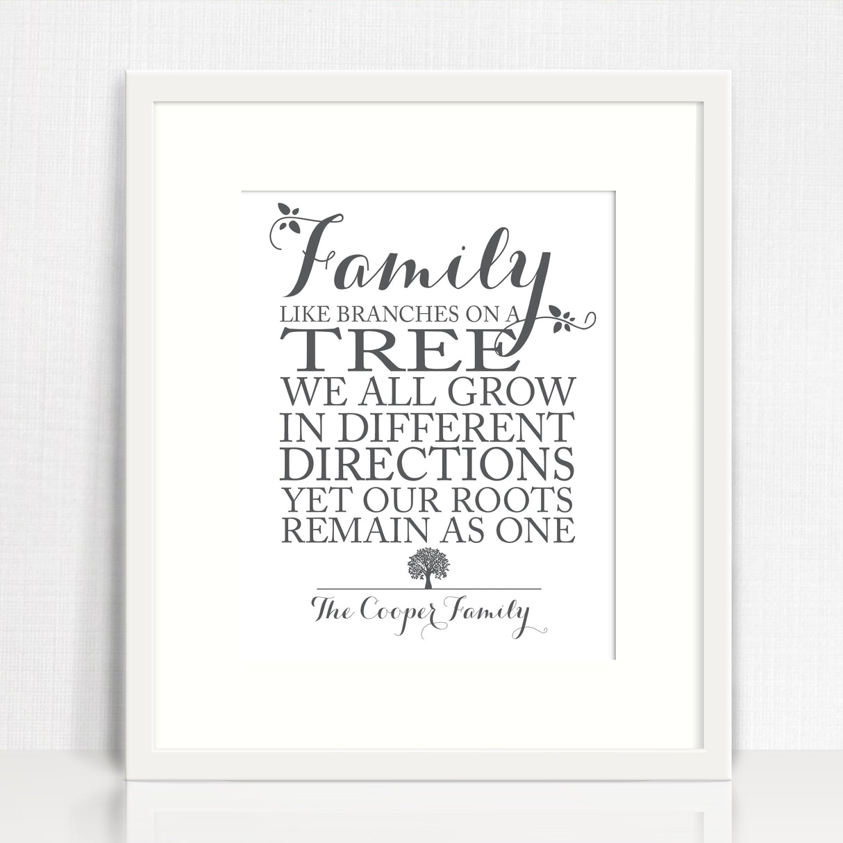 Family Roots Personalised Print