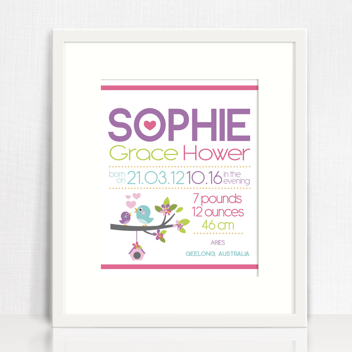Sophie Image Birth Chart Print