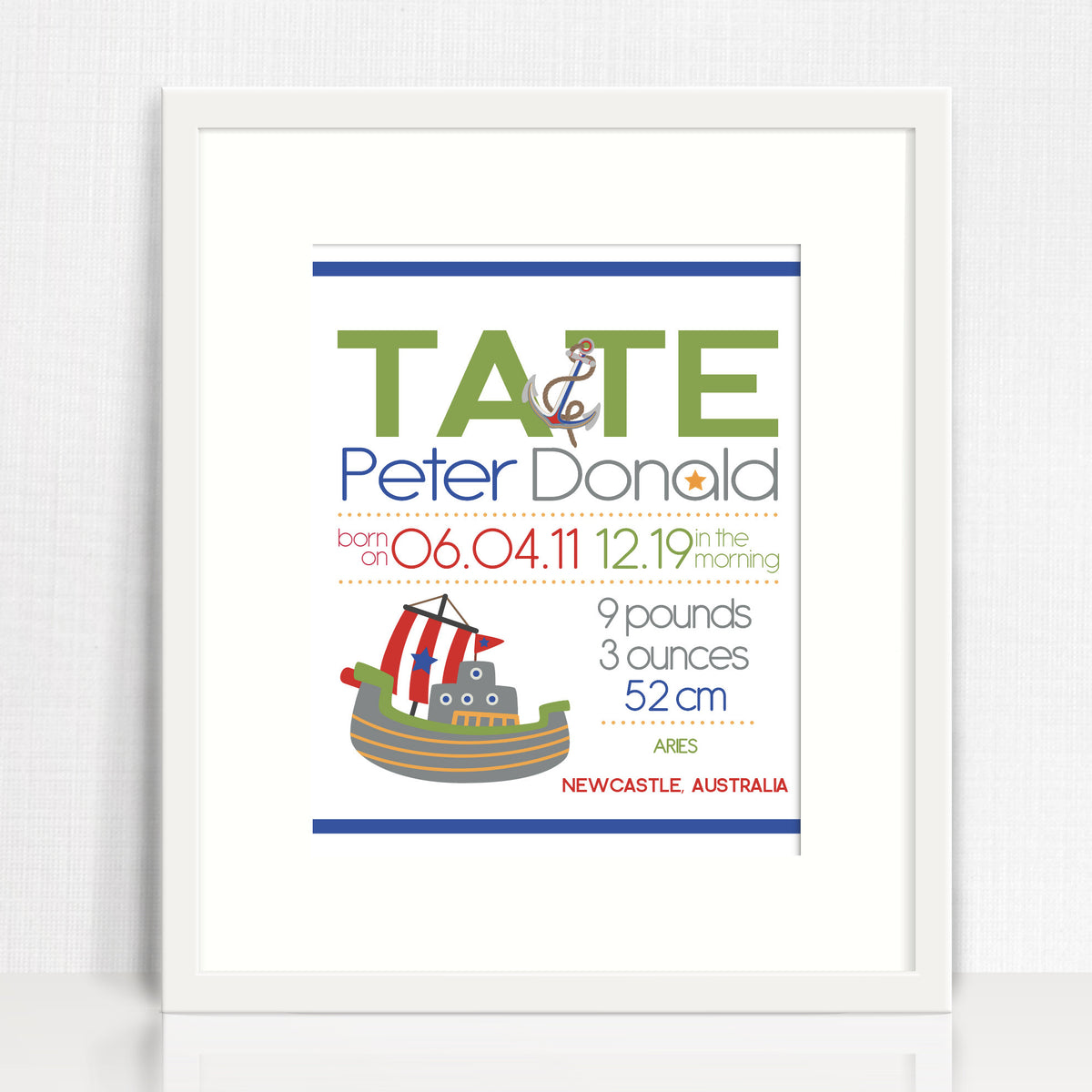 Tate Image Birth Chart Print Colour and Spice Pty Ltd