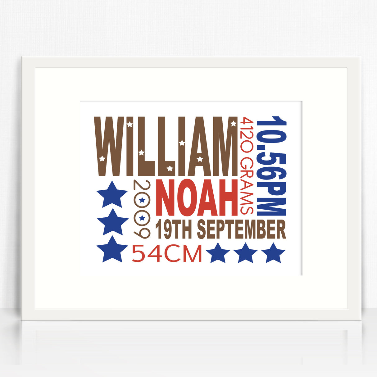 William Text Birth Print