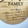 Family Blessing Personalised Wall Plaque