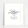 Family Blessing Personalised Print