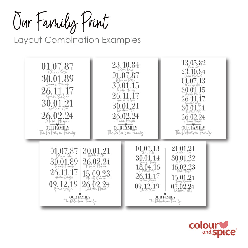 The Family Personalised Print