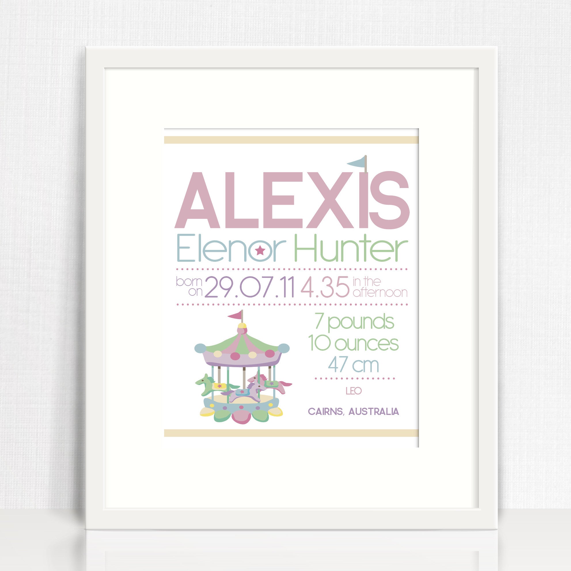Alexis Image Birth Chart Print