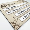 First Day Of Milestone Board - Botanicals (white)