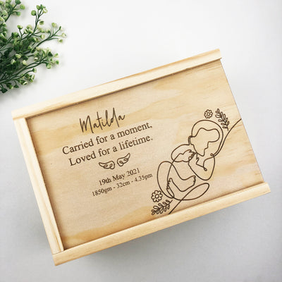 Carried For A Moment Keepsake Box