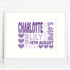 Charlotte Text Birth Print