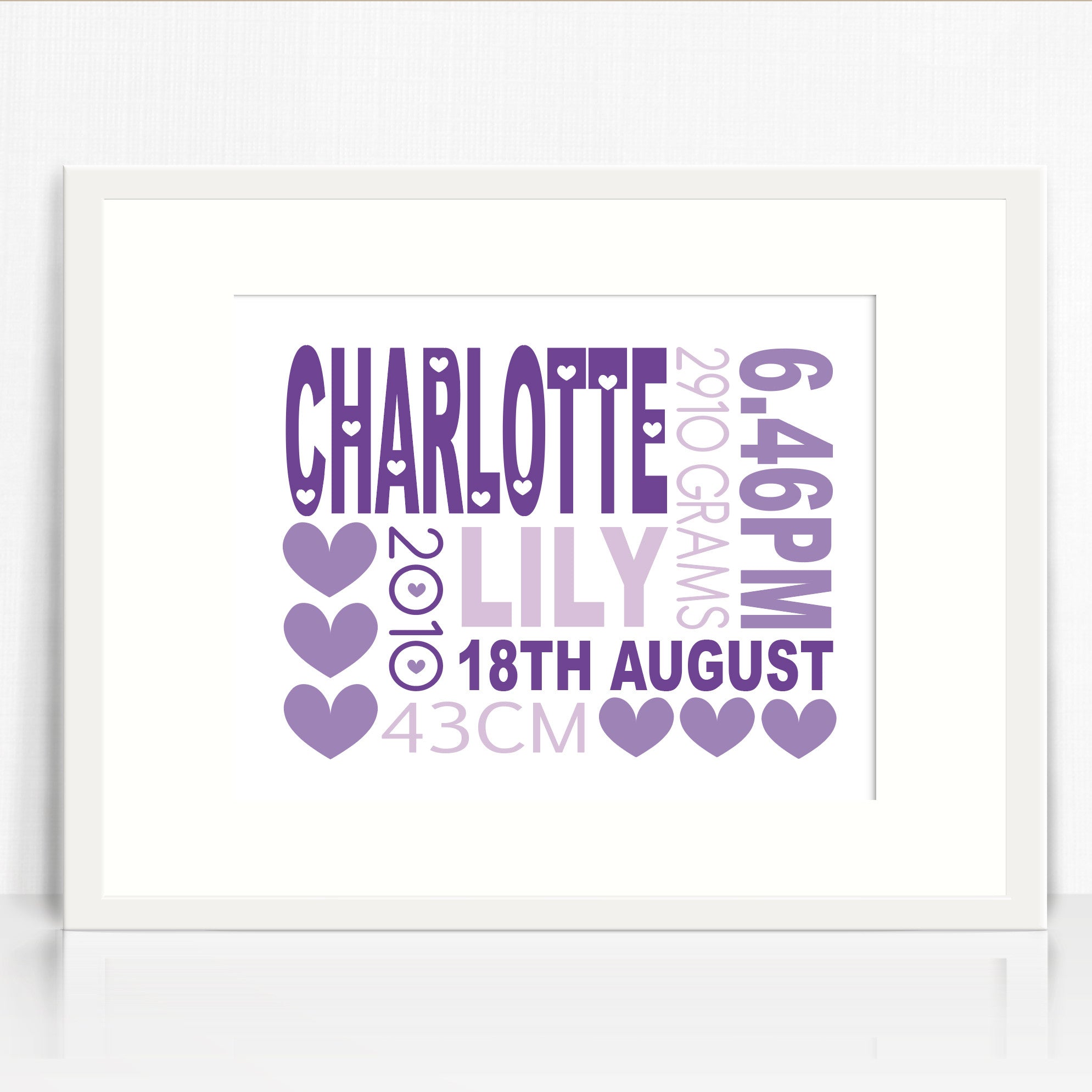 Charlotte Text Birth Print