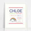 Chloe Image Birth Chart Print