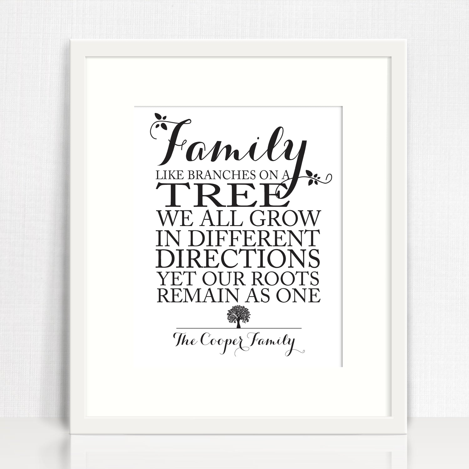 Family Roots Personalised Print