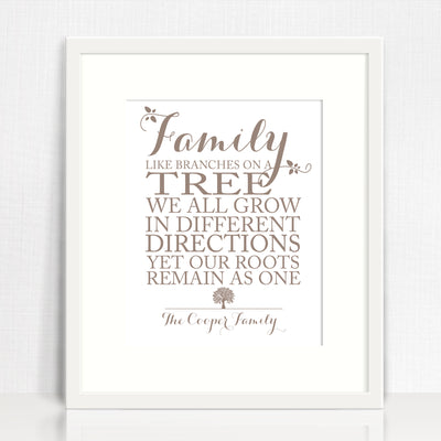 Family Roots Personalised Print