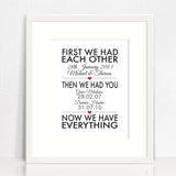 First We Had Each Other Print