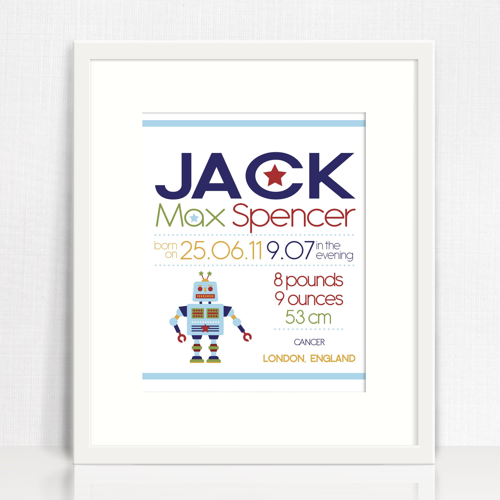 Jack Image Birth Chart Print