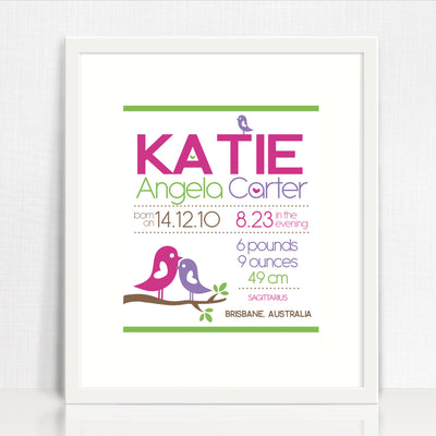 Katie Image Birth Chart Print