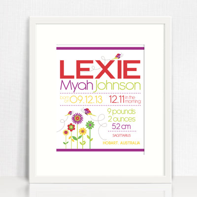 Lexie Image Birth Chart Print