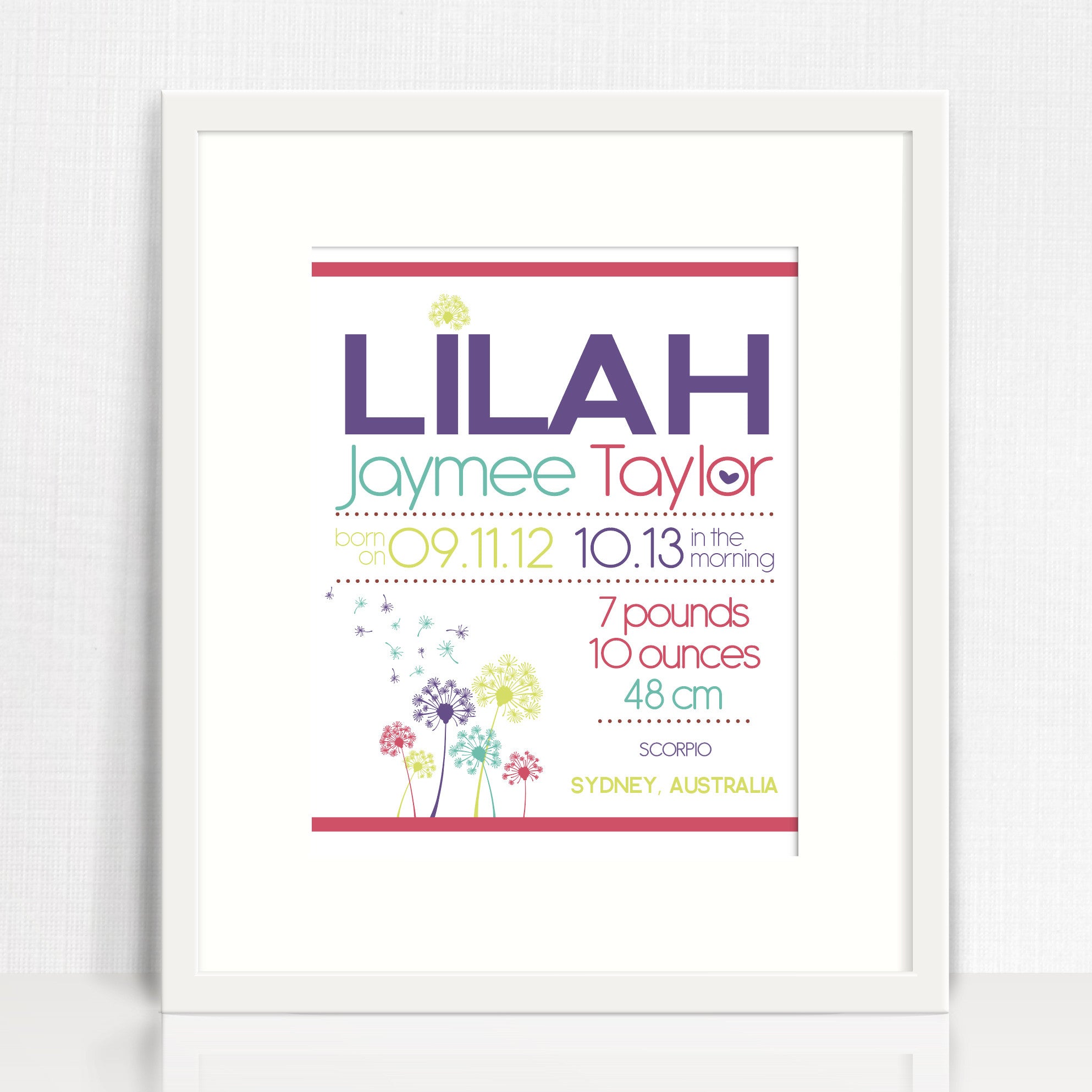 Lilah Image Birth Chart Print