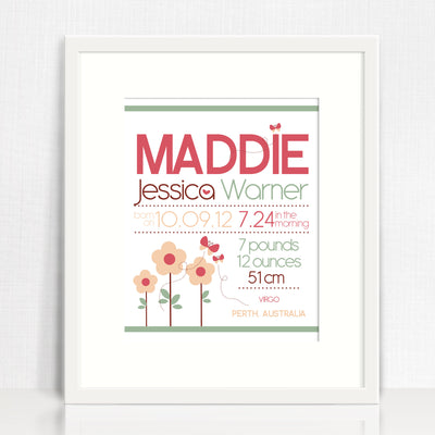 Maddie Image Birth Chart Print