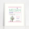 Megan Image Birth Chart Print