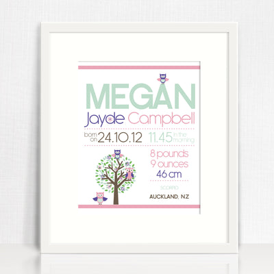 Megan Image Birth Chart Print