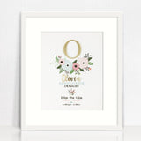Mirror (Gold) Flowers 3D Personalised Birth Print