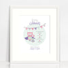 Owls Bunting Birth Print