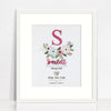 Mirror (Pink) Flowers Birth Print