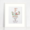 Mirror (Rose Gold) Flowers Birth Print
