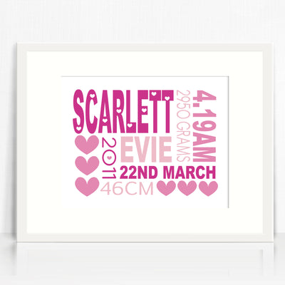 Scarlett Text Birth Print