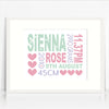 Sienna Text Birth Print