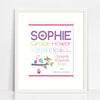 Sophie Image Birth Chart Print