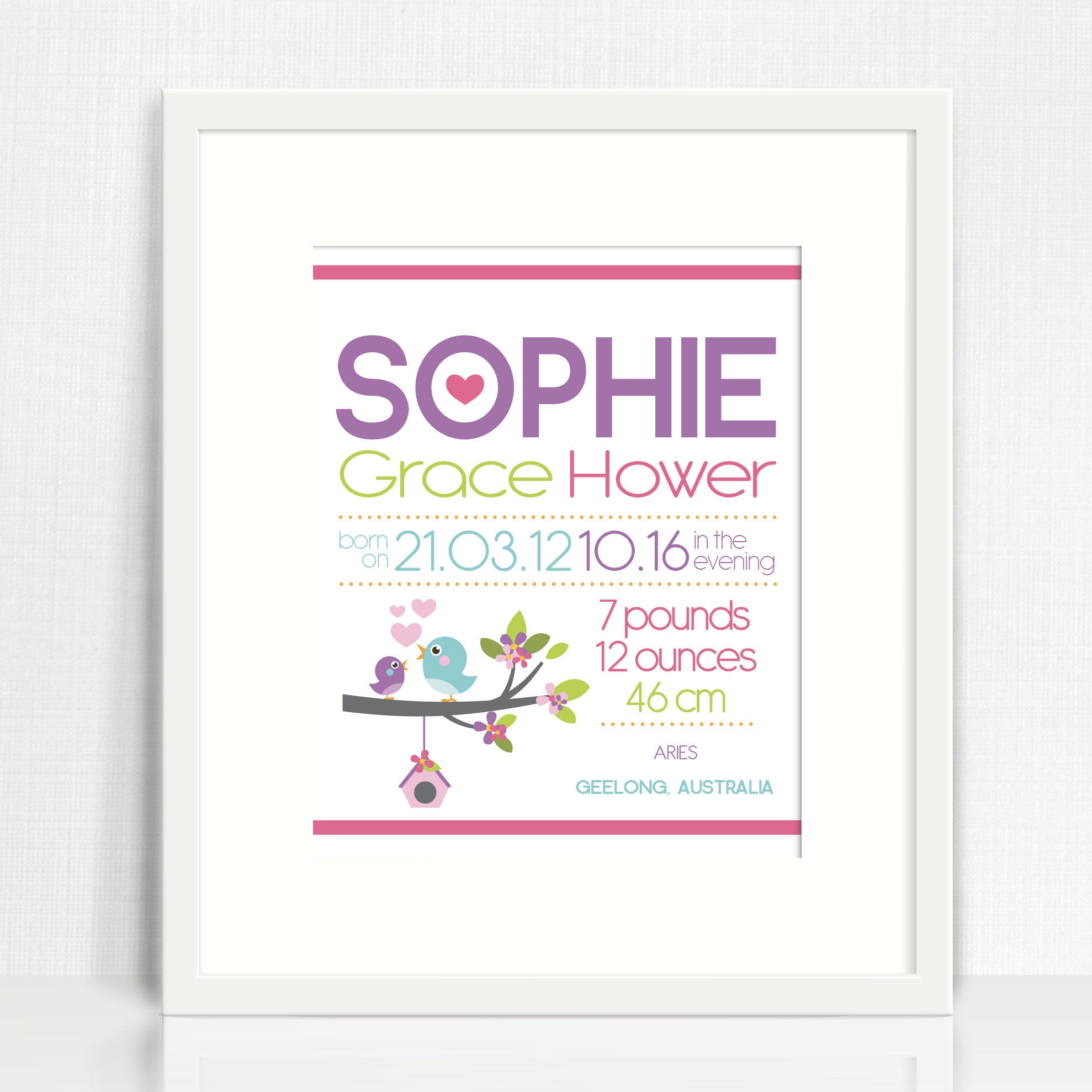 Sophie Image Birth Chart Print