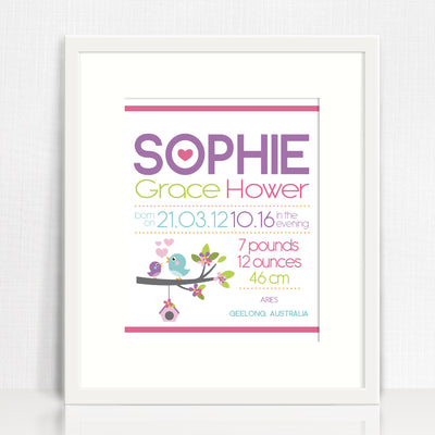 Sophie Image Birth Chart Print